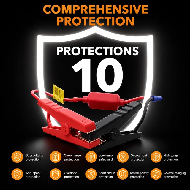 Alt view image 3 of 7 - Hoklen Car Jump Starter with Built-in Air Compressor, Portable Car Battery Jump Box, Multifunctional Tire Inflator, Emergency Car Battery Booster Pack for Cars, Motorcycles, Trucks
