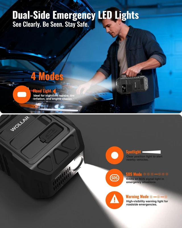 Alt view image 4 of 7 - WOLLAR 3000A Peak Jump Starter with Air Compressor - 5-in-1 Car Battery Jumper Starter, 12V Portable 160PSI Dual-Cylinder Ultra-Fast Tire Inflator, 20000mAh 74Wh Jump Box for 9.0L Gas/Diesel Engines