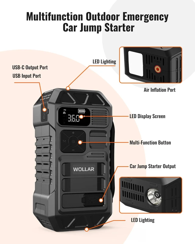 Alt view image 6 of 7 - WOLLAR 3000A Peak Jump Starter with Air Compressor - 5-in-1 Car Battery Jumper Starter, 12V Portable 160PSI Dual-Cylinder Ultra-Fast Tire Inflator, 20000mAh 74Wh Jump Box for 9.0L Gas/Diesel Engines