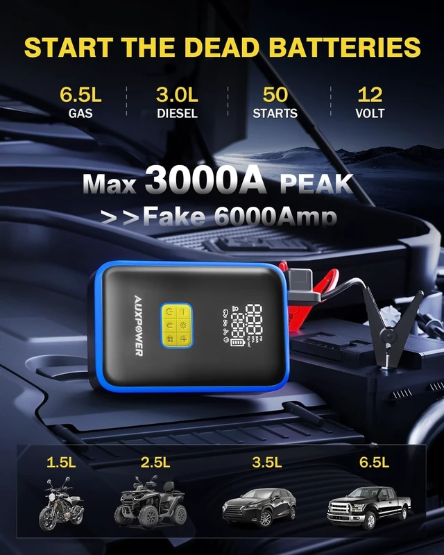 Alt view image 2 of 7 - Auxpower 3000A Portable Car Jump Starter with 150PSI Tire Inflator | 8000mAh Power Bank 160PSI Auto-Stop Car Tire Pump 10 Safety Protections Accessories for Car