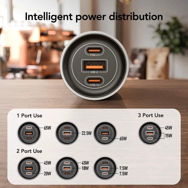 Alt view image 4 of 20 - MFish 65W 3-Port GaN Fast Wall Charger, USB C Charger Block | 2 USB-C and 1 USB-A port, Compact Size, Foldable Plug, For MacBook, iPhone, iPad, Galaxy S26/S25