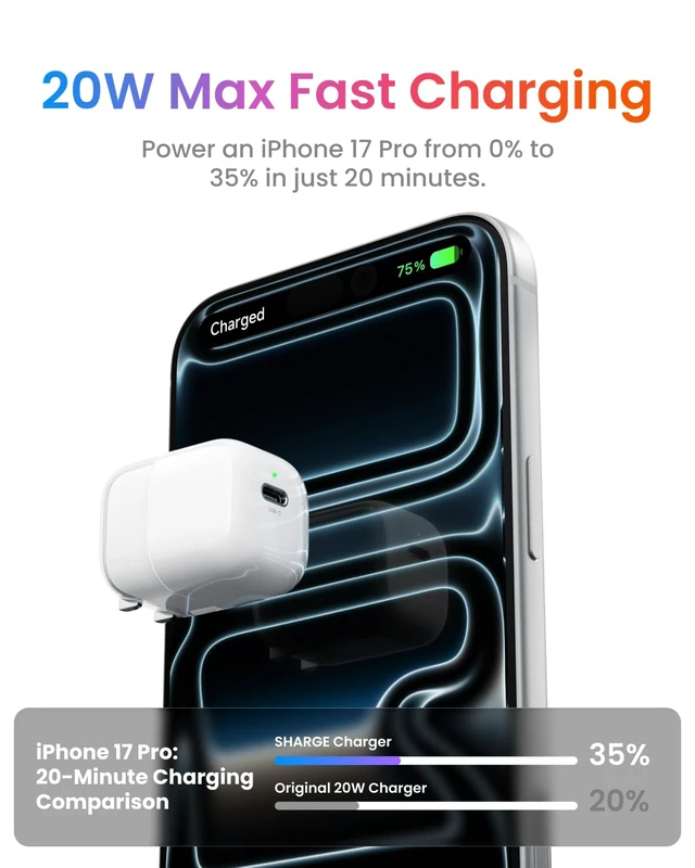 Alt view image 3 of 20 - SHARGE 40W Compact USB C Wall Charger Gan Fast Charging Block Foldable Plug | Mini USB C Charger Block for iPhone 17/16, Galaxy, Pixel and More