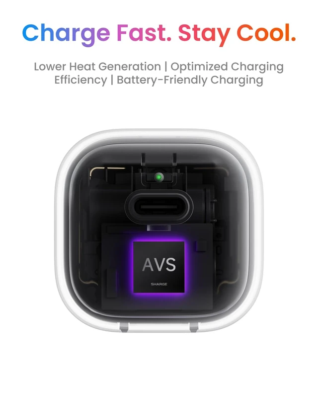 Alt view image 6 of 20 - SHARGE 40W Compact USB C Wall Charger Gan Fast Charging Block Foldable Plug | Mini USB C Charger Block for iPhone 17/16, Galaxy, Pixel and More