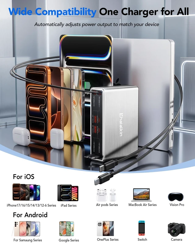 Alt view image 6 of 7 - 8-in-1 Charging Station for Multi Device,Fast Charger Retractable 65W Cable | Retractable Charging Station,Retractable Charger for iPhone Duo/18 Pro,Galaxy,Laptops,Tablet,Home Office