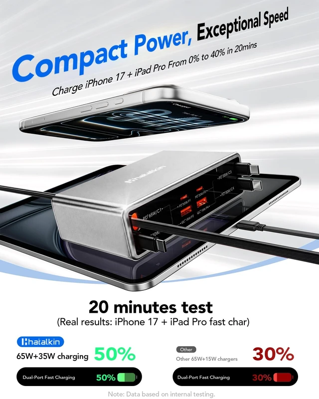 Alt view image 7 of 7 - 8-in-1 Charging Station for Multi Device,Fast Charger Retractable 65W Cable | Retractable Charging Station,Retractable Charger for iPhone Duo/18 Pro,Galaxy,Laptops,Tablet,Home Office