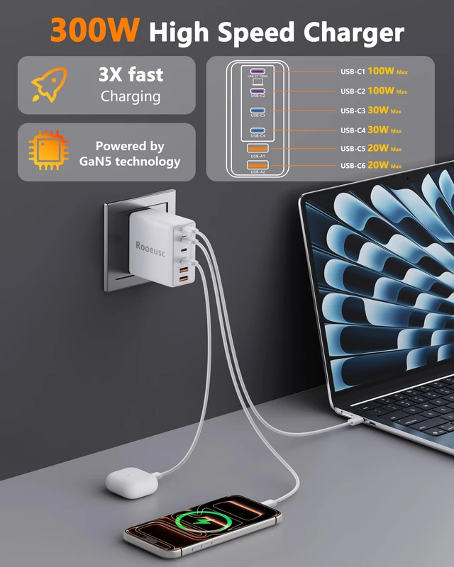 Alt view image 2 of 20 - ROOEUSC 300W USB C Laptop Charger with 2 USB Cables 6Port Dual 100W | Charging Block GaN5 Super Fast Type C Power Adapter for MacBook Pro/Air, iPhone, iPad (White)