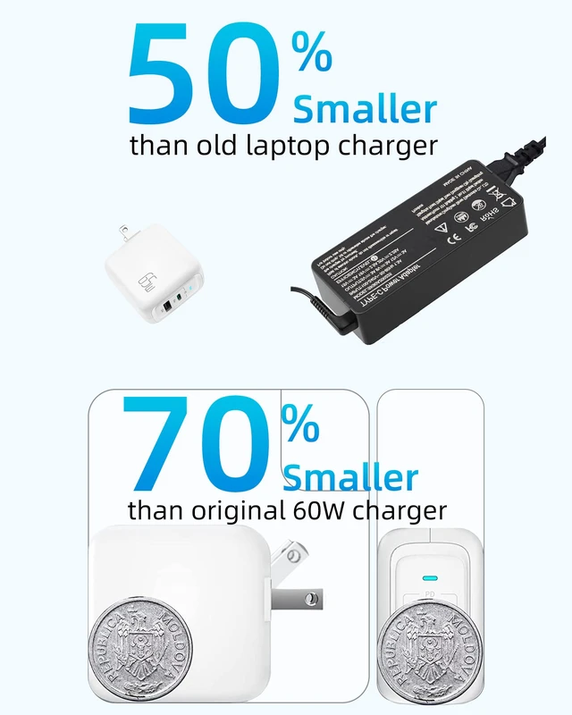 Alt view image 4 of 14 - USB C Charger 65W / 45W, imuto GaNII PD Charger, Compact Dual Port Charger Block Adapter, iPhone Fast Charger Type C Block, Laptop Charger MacBook, iPad Charger, Watch(White)