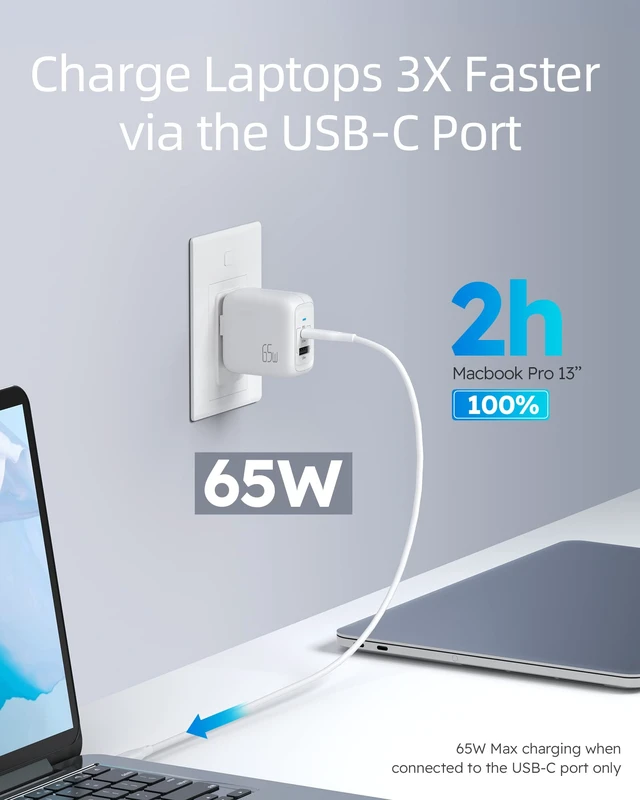 Alt view image 3 of 14 - USB C Charger 65W / 45W, imuto GaNII PD Charger, Compact Dual Port Charger Block Adapter, iPhone Fast Charger Type C Block, Laptop Charger MacBook, iPad Charger, Watch(White)