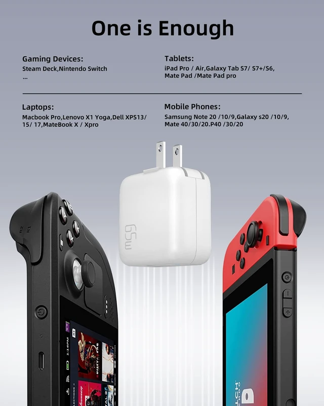 Alt view image 7 of 14 - USB C Charger 65W / 45W, imuto GaNII PD Charger, Compact Dual Port Charger Block Adapter, iPhone Fast Charger Type C Block, Laptop Charger MacBook, iPad Charger, Watch(White)
