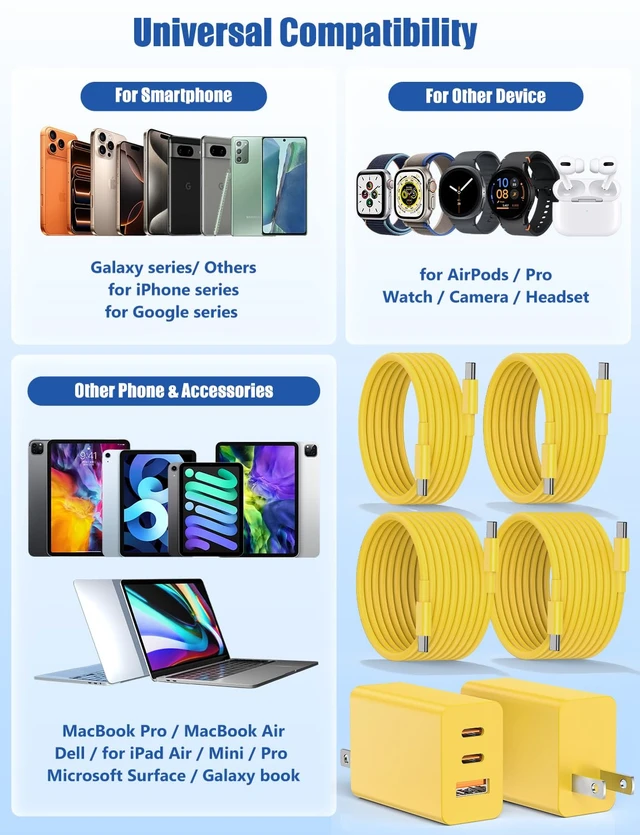 Alt view image 6 of 20 - Susnwere 85W USB C Wall Charger for Samsung S26 Ultra,3 Port 100W PD Quick 3.0 Type C Charging with 3/6/10/10FT USB C Cable for Samsung Galaxy S26+/S25/S24/S23 Ultra/S22/S21/S20/Android Phones