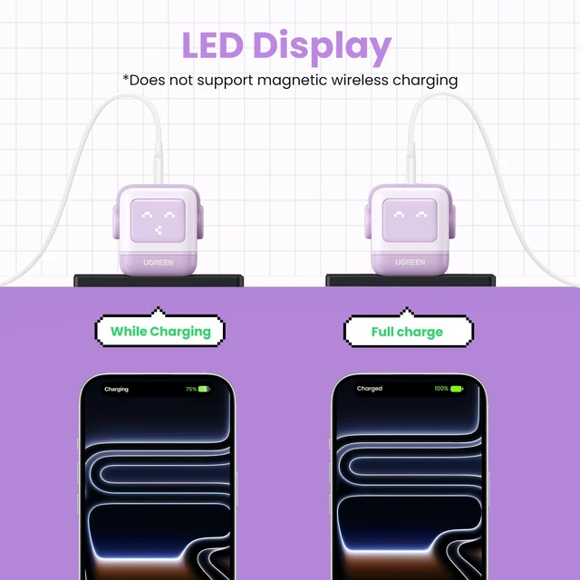 Alt view image 7 of 20 - UGREEN Uno 65W 3-Port USB C Charger, GaN Fast Charging Block, Purple | Playful Robot Design, LED Display, Unique Gift, Fast Charging for MacBook, iPhone 18/17, Galaxy S26, Pixel, iPad, Steam Deck