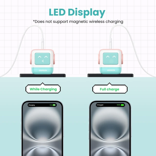 Alt view image 6 of 20 - Uno 65W 3-Port USB C Charger Adapter, GaN Fast Charging Block, Green | Playful Robot Design, LED Display, Unique Gift, Fast Charging for MacBook, iPhone 18/17, Galaxy S26, Pixel, iPad, Steam Deck