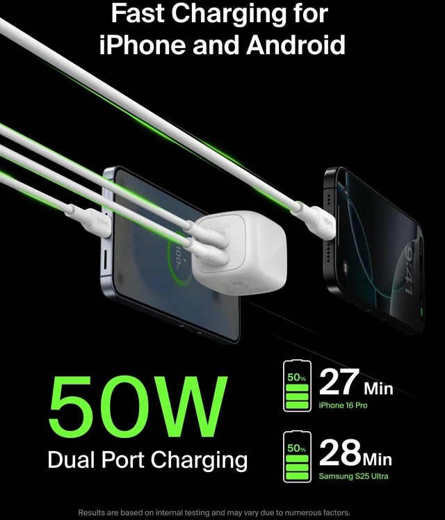 Alt view image 4 of 20 - Belkin 50W Dual GaN USB C Charger Block, USB C to C Cable Included | Fast Charging for MacBook, iPhone, iPad, Chromebook, Galaxy, Google Pixel, Travel Essentials