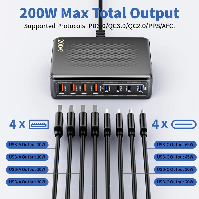 Alt view image 5 of 20 - USB C Charger Block, 200W GaN 8 Port USBC Charging Station USB Hub Block Cube with PD3.0 Type C & USB A Wall Charger Power Adapter for Multiple Devices Apple iPhone 17/16/15,MacBook Pro/Air,iPad-Black