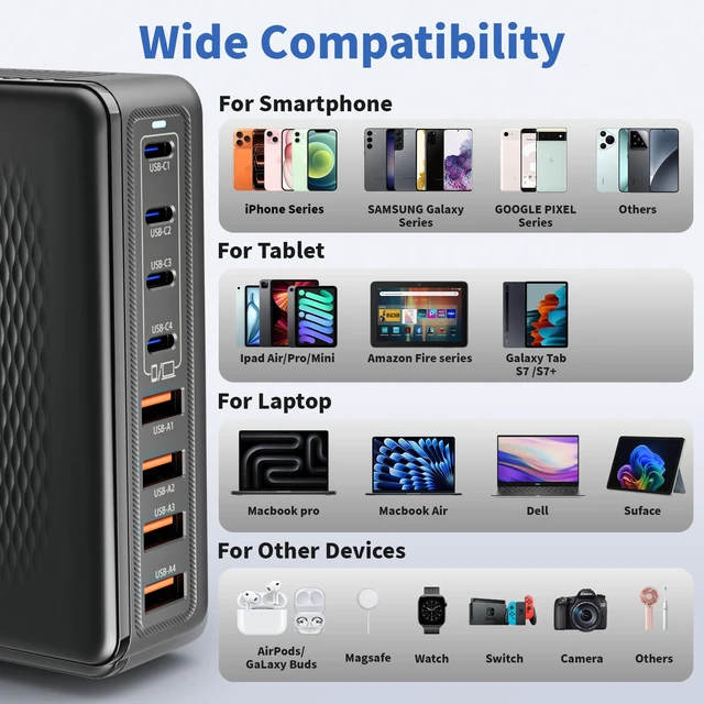 Alt view image 6 of 20 - USB C Charger Block, 200W GaN 8 Port USBC Charging Station USB Hub Block Cube with PD3.0 Type C & USB A Wall Charger Power Adapter for Multiple Devices Apple iPhone 17/16/15,MacBook Pro/Air,iPad-Black