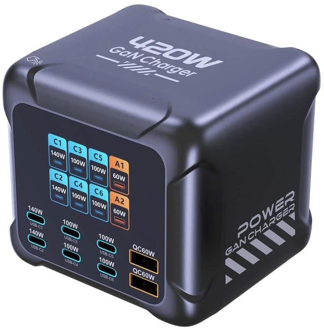 Main image of Ubigbuy 420W USB C Charging Station with TFT Display | PD3.1 140W, QC60W Super Fast Charging, GaN Charger Block for MacBook Laptop, iPhone 17 16 Pro Max, Galaxy S25 Ultra