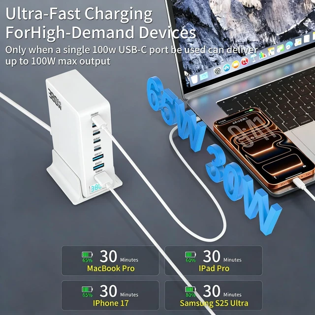 Alt view image 2 of 14 - 380W GaN III 8-Port Multi-Device USB-C Charger, PD 30W+100W PC Laptop Fast Charging Hub for MacBook/iPhone/iPad/Dell/Steam Deck, w/ 100W Cable, White