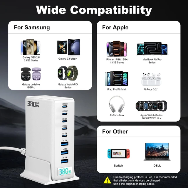 Alt view image 4 of 14 - 380W GaN III 8-Port Multi-Device USB-C Charger, PD 30W+100W PC Laptop Fast Charging Hub for MacBook/iPhone/iPad/Dell/Steam Deck, w/ 100W Cable, White