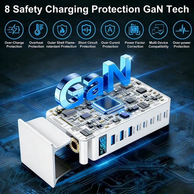 Alt view image 5 of 14 - 380W GaN III 8-Port Multi-Device USB-C Charger, PD 30W+100W PC Laptop Fast Charging Hub for MacBook/iPhone/iPad/Dell/Steam Deck, w/ 100W Cable, White