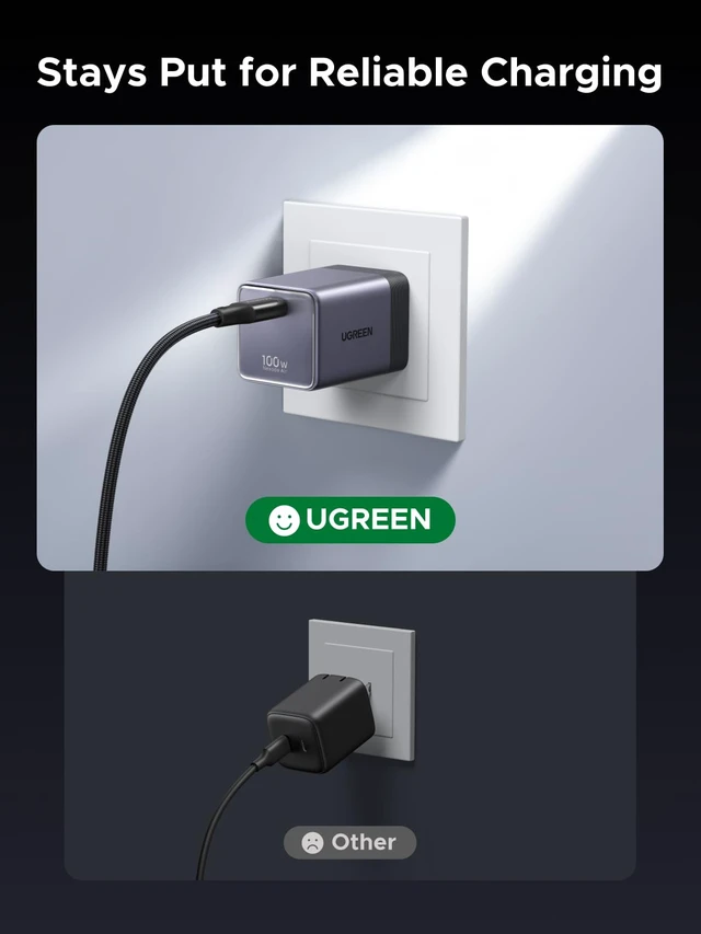 Alt view image 5 of 20 - UGREEN Nexode Air 100W GaN Wall Charger with USB C Cable | Compact Foldable PD Type C Fast Charger for MacBook, iPhone 18 Pro Max, Galaxy, Grey