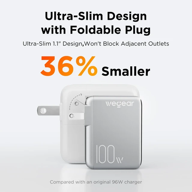 Alt view image 5 of 20 - wegear 100W GaN USB C Charger Block, 3-Port Slim Foldable Wall Charger | Type-C Fast Power Adapter for iPhone 17/16/15, iWatch 12, AirPods 5, MacBook Pro/Air, Dell XPS, iPad, Galaxy S25,Steam Deck