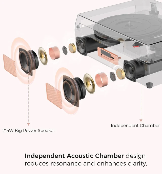 Alt view image 5 of 7 - Vinyl Record Player Bluetooth with Enhanced Speakers, USB Recording, Pink | Built-in Stereo Speakers, USB/TF Card Playback, 3 Speed Belt Drive LP Player Turntable, RCA Line-Out AUX Input EQ