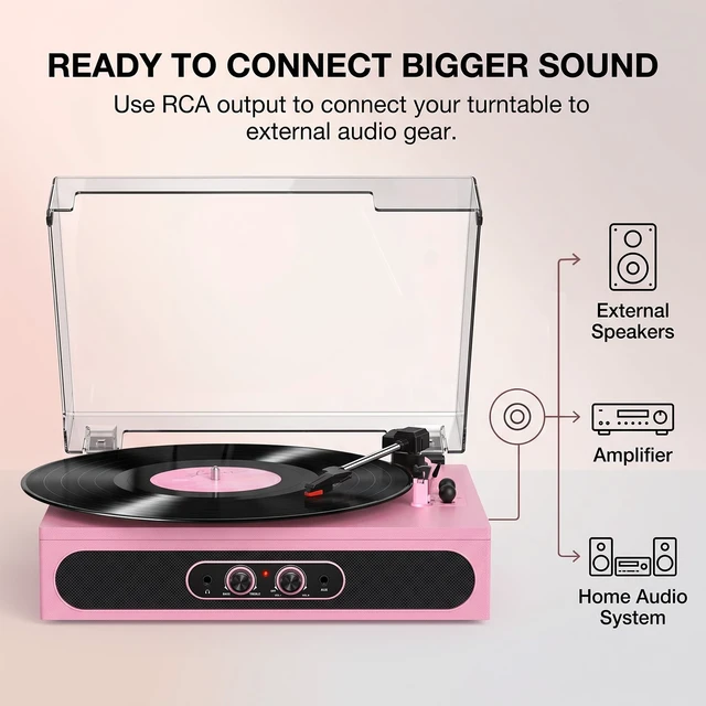 Alt view image 7 of 7 - Pink Vinyl Record Player with Built-in Speakers, 3-Speed Belt-Driven Turntable for Vinyl Records, Wireless Bluetooth, Tone Adjust Control, RCA, AUX, Headphone Jack & Dust Cover