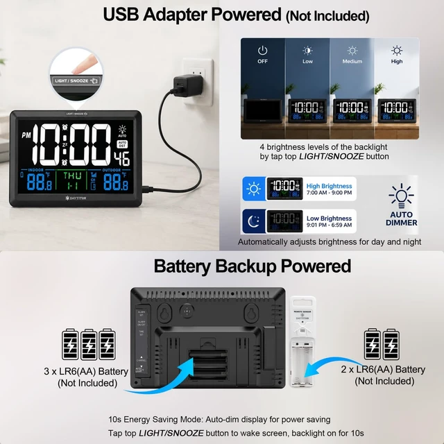 Alt view image 4 of 7 - Digital Wall Alarm Clock with Large Display,Backlight,Indoor/Outdoor Temp | Plug-in Power Wall Clock with Battery Backup, Date, Auto DST, Adjustable Brightless for Elderly Seniors Bedroom Office