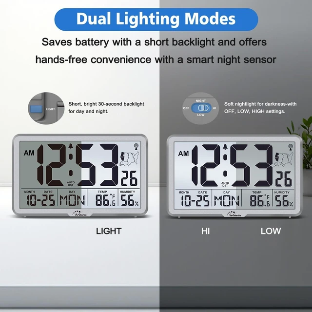 Alt view image 4 of 7 - WallarGe Atomic Wall Clock with Backlight, Battery Operated | Large Digital Display, Indoor Temperature, Humidity, Date, AUTO DST, 6 Time Zones