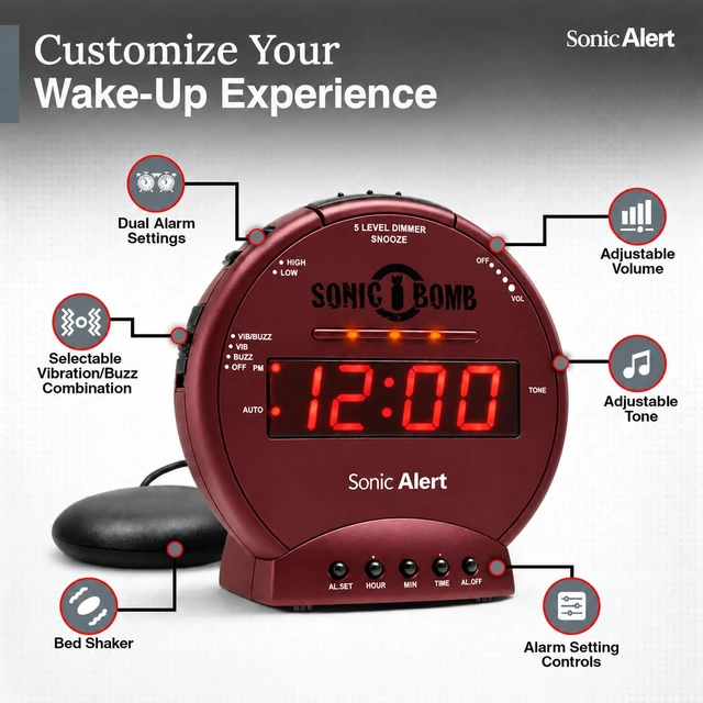 Alt view image 6 of 7 - Sonic Alert Sonic Bomb Dual Alarm Clock with Bed Shaker, Red Vibrating Alarm Clock Heavy Sleepers, Battery Backup | Wake with a Shake