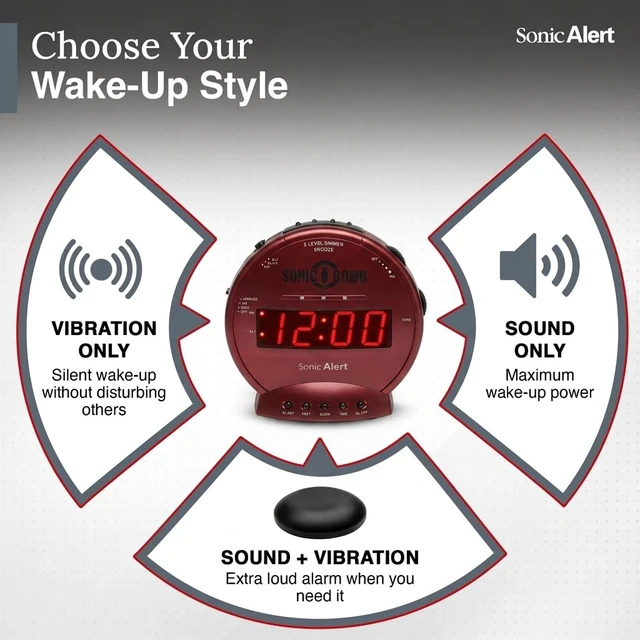 Alt view image 5 of 7 - Sonic Alert Sonic Bomb Dual Alarm Clock with Bed Shaker, Red Vibrating Alarm Clock Heavy Sleepers, Battery Backup | Wake with a Shake