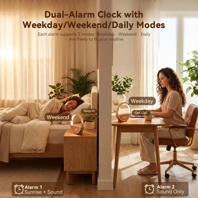 Alt view image 4 of 7 - Vivilumens Sunrise Alarm Clock with Sound Machine & Night Light | 20 Soothing Sounds with 30/60/90Min Sleep Timer, 3 Level Touch Bedroom Nightlight, Dual Alarms for Heavy Sleepers with Snooze