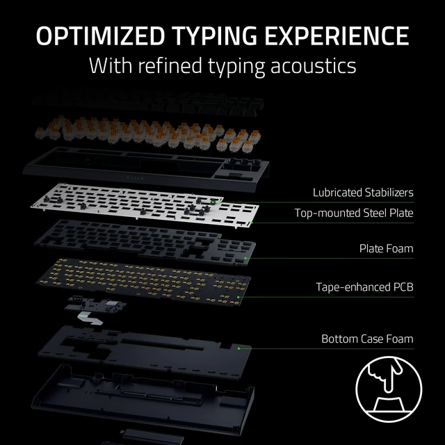 Alt view image 4 of 7 - Razer BlackWidow V4 TKL Wireless Gaming Keyboard, Orange Switches | Hot Swappable, Wireless & Bluetooth, Multi-Function Roller & Control Buttons, Chroma RGB, Long Battery Life, HyperSpeed