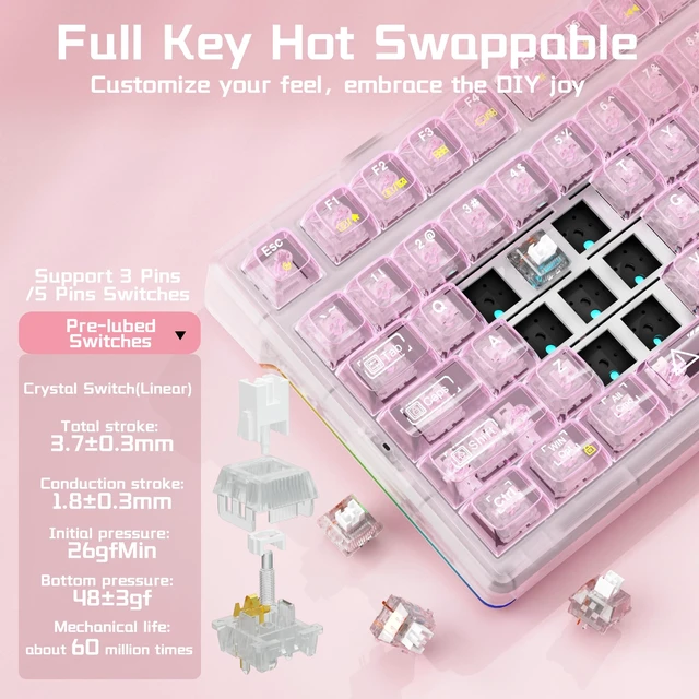 Alt view image 7 of 7 - F98Pro V3 Wireless Mechanical Gaming Clear Keyboard with Screen & Knob | Triple-Mode Hot Swappable, Gasket Mount Linear Switches, Clear Keycaps RGB Backlit, TFT Screen 10000mAh Battery for PC/Office