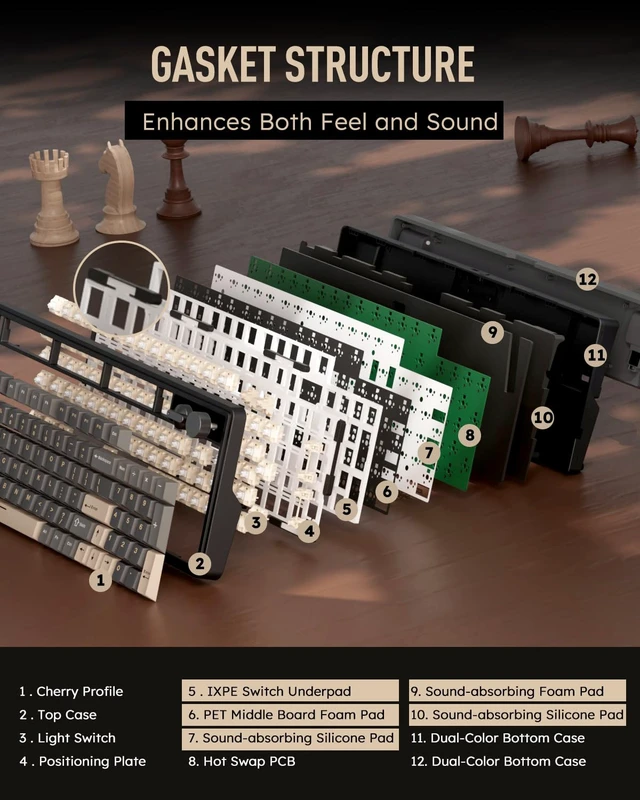Alt view image 6 of 7 - ROYAL KLUDGE M100 Wireless Mechanical Keyboard with Screen & Knob, Black | Bluetooth/2.4G/USB RGB Gaming Keyboard with Number Pad, Gasket Mount PC Game Keyboards, Full Size Hot Swappable Cream Switch