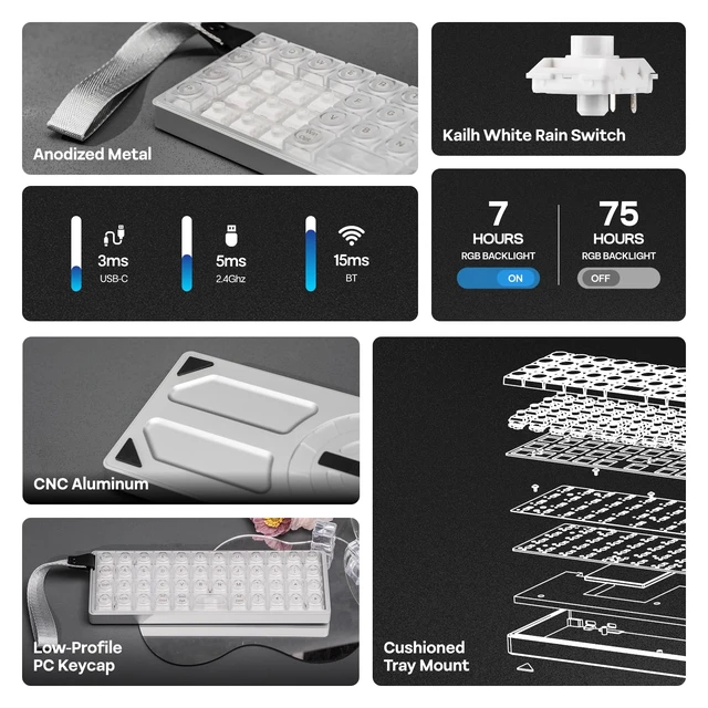 Alt view image 2 of 7 - EPOMAKER Luma40 Low Profile Mechanical Keyboard with QMK/VIA & CNC Metal | Transparent PC Keycap, Hot-Swap, Kailh Linear Switch, 2.4Ghz/BT/USB, 40% Wireless Gaming Keyboard for Mac/Win