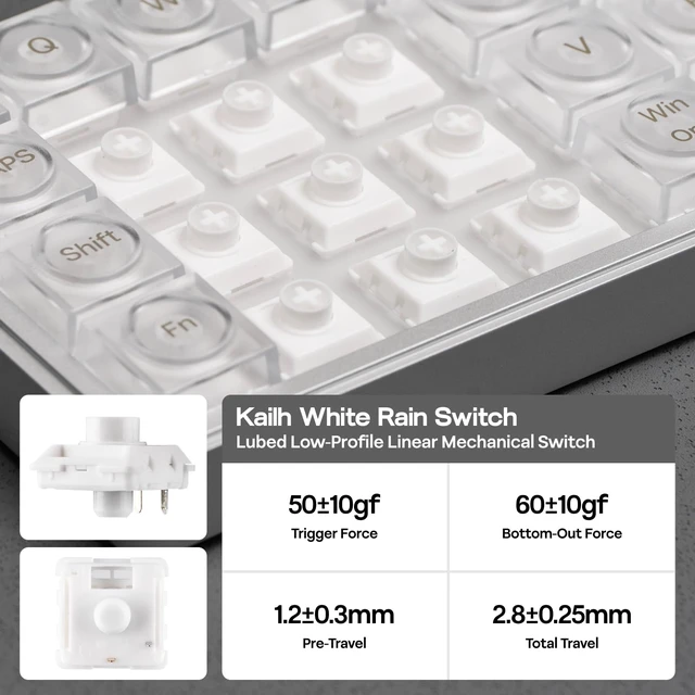 Alt view image 6 of 7 - EPOMAKER Luma40 Low Profile Mechanical Keyboard with QMK/VIA & CNC Metal | Transparent PC Keycap, Hot-Swap, Kailh Linear Switch, 2.4Ghz/BT/USB, 40% Wireless Gaming Keyboard for Mac/Win