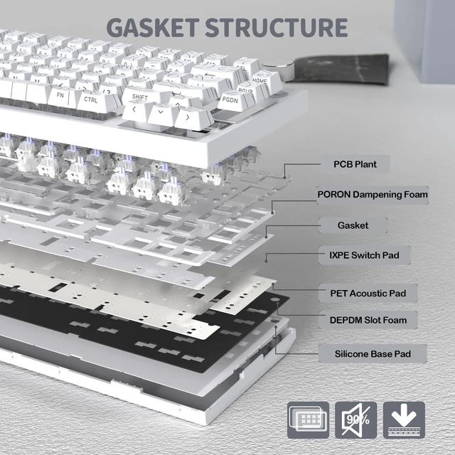 Alt view image 7 of 7 - ATTACK SHARK X820 Ultra 75% Wireless Gaming Mechanical Keyboard Hot-Swappable Gasket Mount RGB Backlit BT/2.4G/Wired Custom Keyboard with Smart TFT Display&Knob QMK Driver-White Contour&Gift Switch
