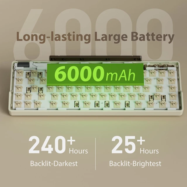 Alt view image 6 of 7 - RK ROYAL KLUDGE M70 Wireless Mechanical Keyboard with Display/Macro Keys | Massive 6000mAh Creamy Gaming Keyboard w/Macro Keys/Digital Screen/Knob, Hot Swappable 75% Wireless Keyboard BT/2.4G/USB-C