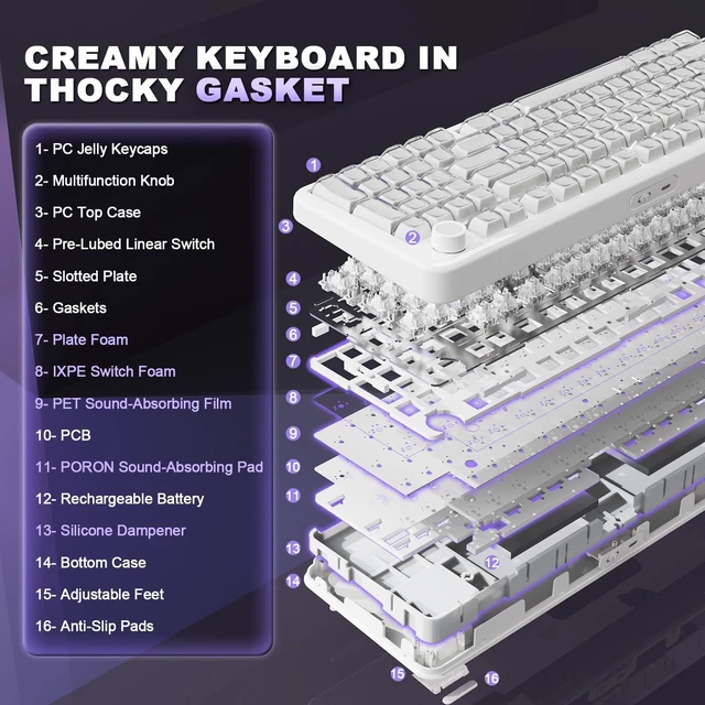 Alt view image 4 of 7 - YUNZII X98 96% Wireless Hot Swap Keyboard with Knob (Milky White, Snow) | BT5.0/USB-C/2.4G, RGB Gasket Mount, QMK/VIA Programmable, Jelly keycaps for vivid look