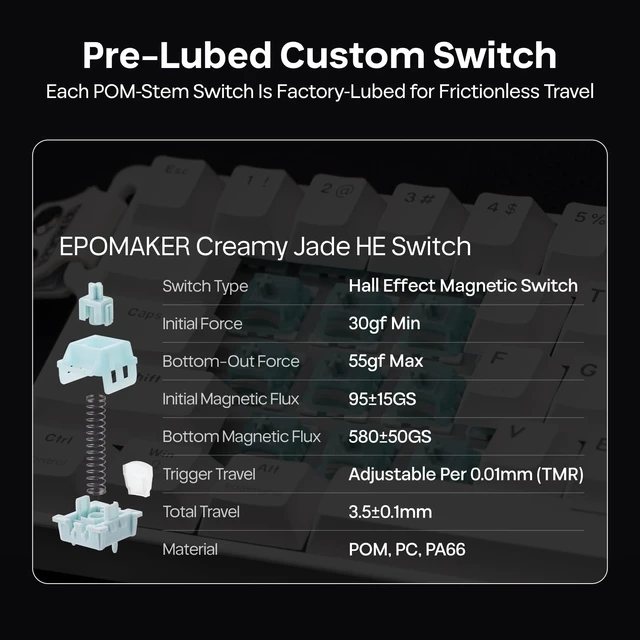 Alt view image 7 of 7 - EPOMAKER HE60 Hall Effect Keyboard with Shine Through RGB, 8000mAh (White) | 0.005mm Rapid Triggering, Dual 8K Polling, 2.4G/BT/Wired, SOCD, Snap Key, PBT Keycaps, Mac/WIN Compatible, Thocky & Creamy