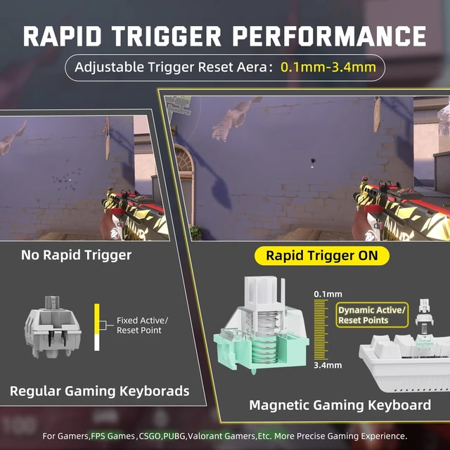 Alt view image 5 of 7 - ATTACK SHARK X68 PRO HE Wireless Rapid Trigger Gaming Keyboard with Adjustable Actuation,8K Polling Rate,Hall Effect Magnetic Switch,Hot-Swap,RGB Backlit,BT/2.4GHz/Wired,for FPS Games-White
