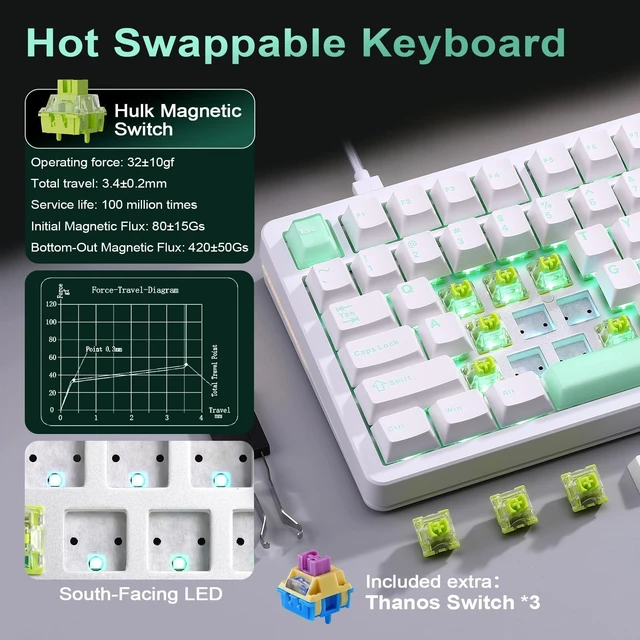 Alt view image 5 of 7 - VGN Neon75 HE Mechanical Gaming Keyboard,8K Polling,Rapid Trigger-White | 75% Wired Hall Effect Keyboard, 0.01mm RT, 0.005mm Adjustable Actuation (Rapid Tap/SOCD), Hot-Swappable for PC Mac Gamer