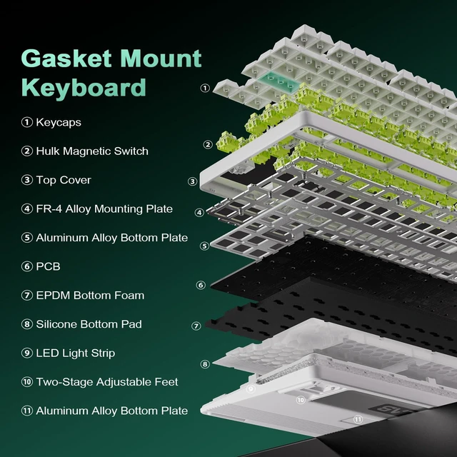 Alt view image 6 of 7 - VGN Neon75 HE Mechanical Gaming Keyboard,8K Polling,Rapid Trigger-White | 75% Wired Hall Effect Keyboard, 0.01mm RT, 0.005mm Adjustable Actuation (Rapid Tap/SOCD), Hot-Swappable for PC Mac Gamer