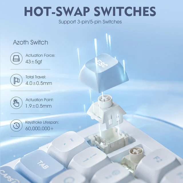 Alt view image 4 of 7 - VGN V98ProV3 Wireless Mechanical Gaming Keyboard with Hot-Swap RGB Backlit | Tri-Mode BT/USB-C/2.4G Connection, Custom Gasket Structure Keyboard for Win Mac PC Laptop, Pre-lubed Ice Cream Switch, Blue