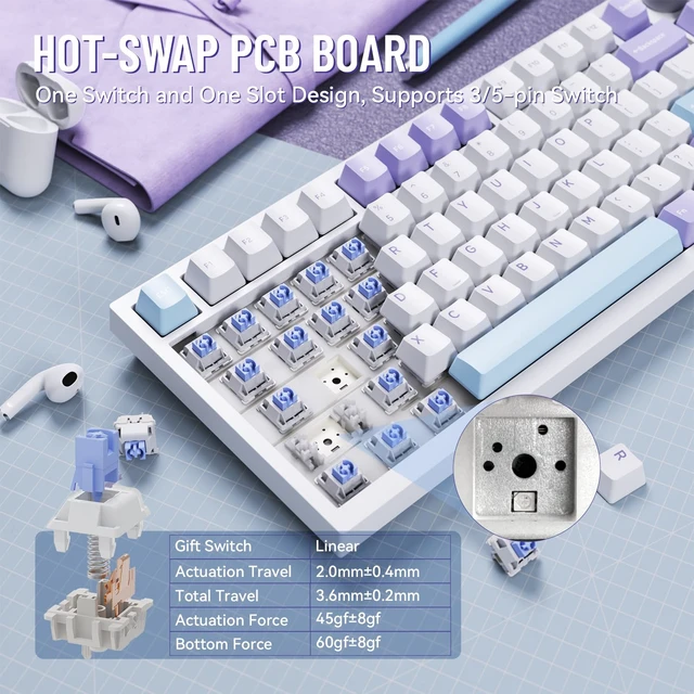 Alt view image 3 of 7 - ATTACK SHARK X820ULTRA Wireless Gaming Mechanical Keyboard with TFT Smart Display&Knob,PBT Keycaps,Gasket Mounted 75% TKL Keyboard,BT5.0/2.4GHz/USB-C,RGB Backlit for PC(Starlight White Shark Switch