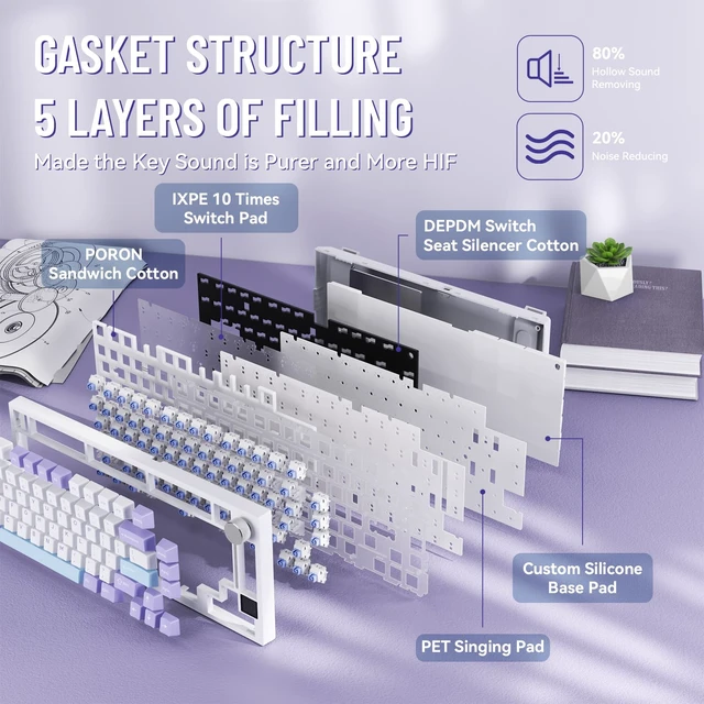 Alt view image 4 of 7 - ATTACK SHARK X820ULTRA Wireless Gaming Mechanical Keyboard with TFT Smart Display&Knob,PBT Keycaps,Gasket Mounted 75% TKL Keyboard,BT5.0/2.4GHz/USB-C,RGB Backlit for PC(Starlight White Shark Switch