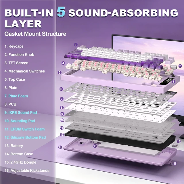 Alt view image 3 of 7 - YUNZII IF75 QMK VIA Wireless Mechanical Keyboard(Purple,Candy Switch) | 75% Gaming Keyboard with TFT Screen and Knob, 8000mAh, BT/2.4GHz/USB, RGB, NKRO Hot-Swap, Gasket Mount Keybaord for Mac/Win