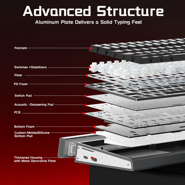 Alt view image 7 of 7 - 75 HE Hall Effect Wireless Gaming Keyboard, 0.005mm RT & 8000mAh | Dual 8K Polling, 75% Rapid Trigger Magnetic Keyboard with Adjustable Actuation, LightBox, Tri-Mode BT5.0/2.4G/Wired, Hot Swap