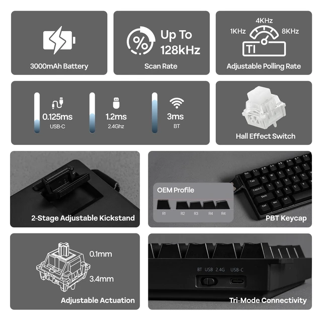 Alt view image 3 of 7 - EPOMAKER Aula MINI60 HE Hall Effect Gaming Keyboard,2.4GHz/BT, 8KHz Polling | SOCD & DKS, Adjustable Actuation & Fast Trigger, PBT Keycap, 60% Wireless Mechanical Keyboard for Win/Mac (Standard)